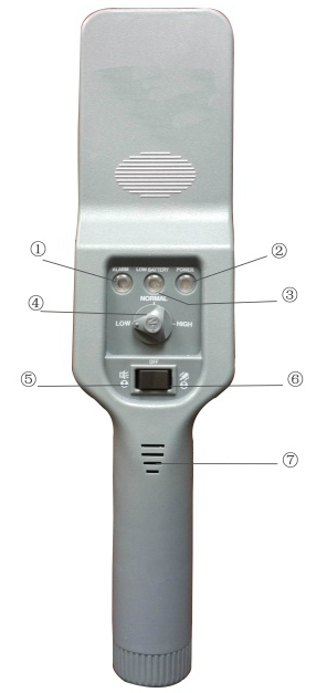 手機(jī)探測(cè)器（ZT-1602）